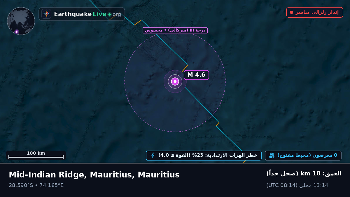 المحيط الهندي (Mauritius)