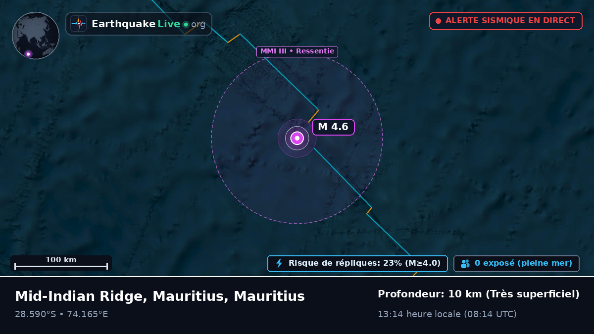 Océan Indien (Mauritius)