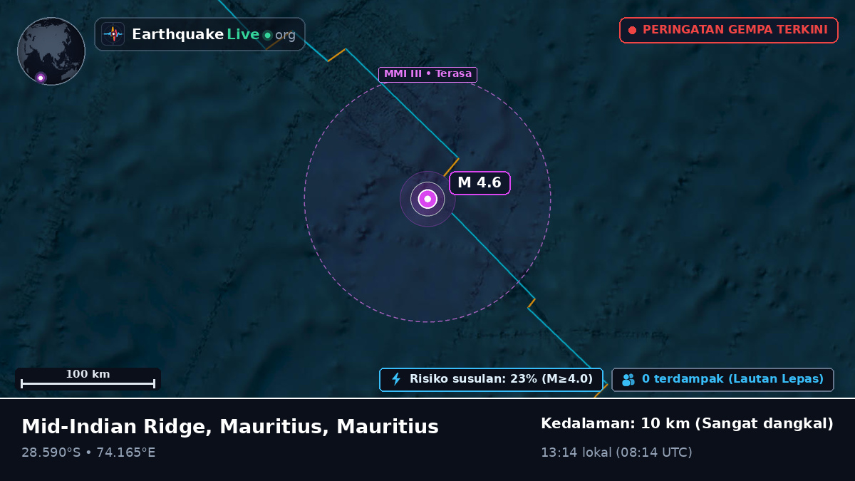 Samudra Hindia (Mauritius)