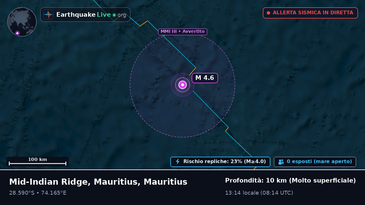 Oceano Indiano (Mauritius)