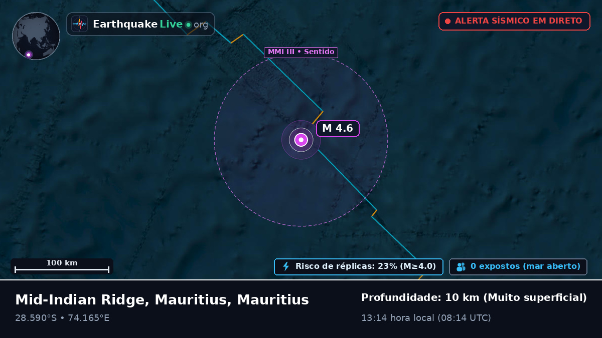 Oceano Índico (Mauritius)