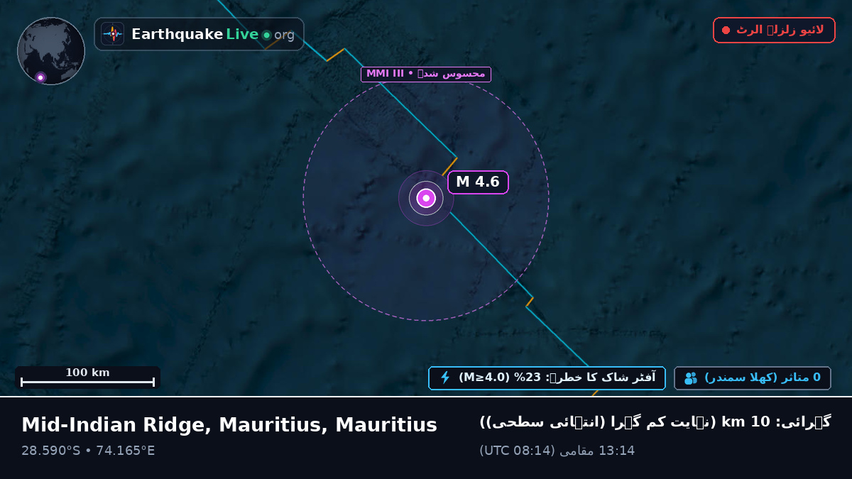 بحر ہند (Mauritius)