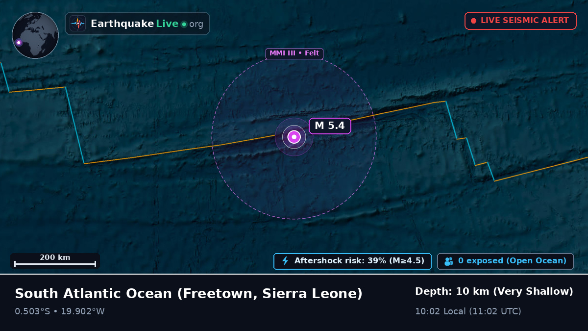 South Atlantic Ocean (Sierra Leone)