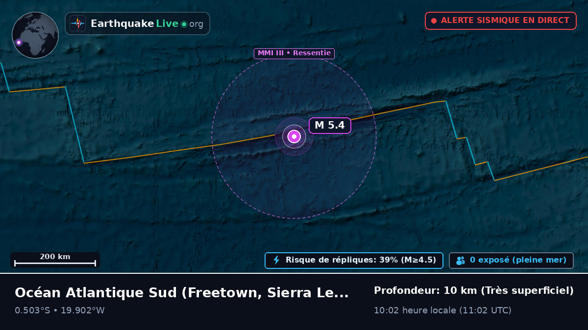 Océan Atlantique Sud (Sierra Leone)