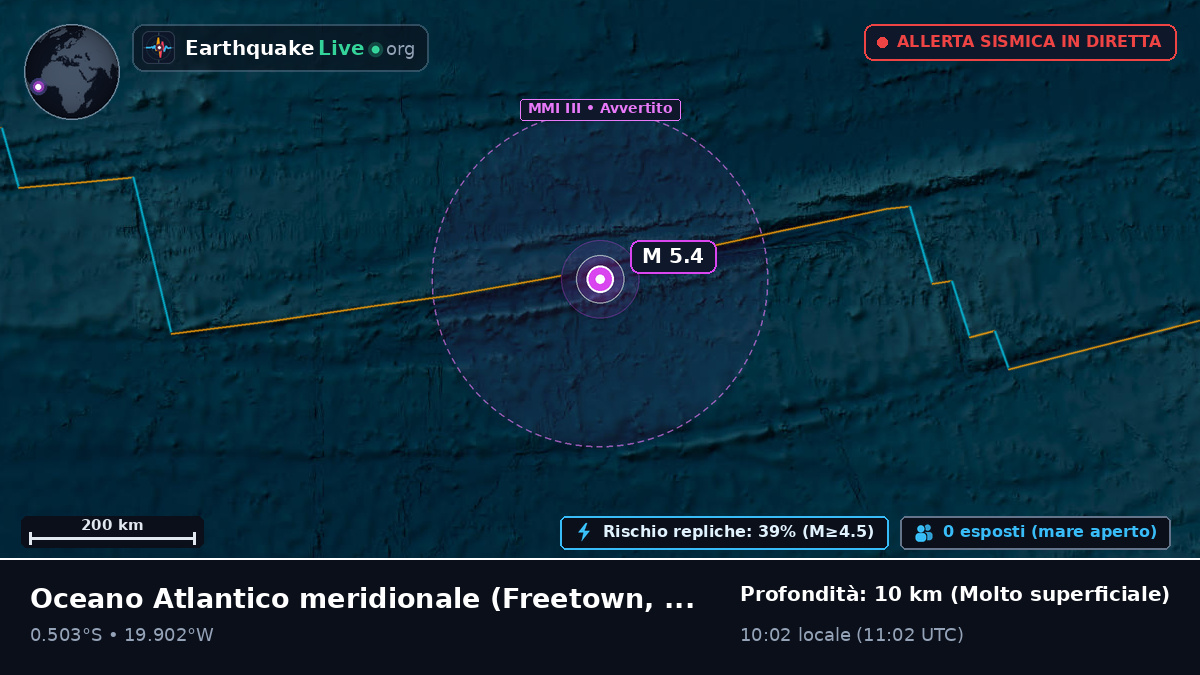 Oceano Atlantico meridionale (Sierra Leone)