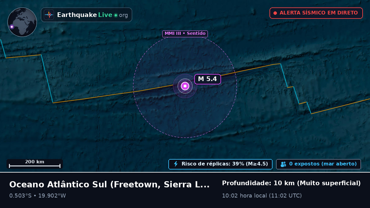 Oceano Atlântico Sul (Sierra Leone)