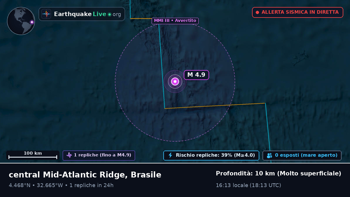 Oceano Atlantico settentrionale (Brasile)
