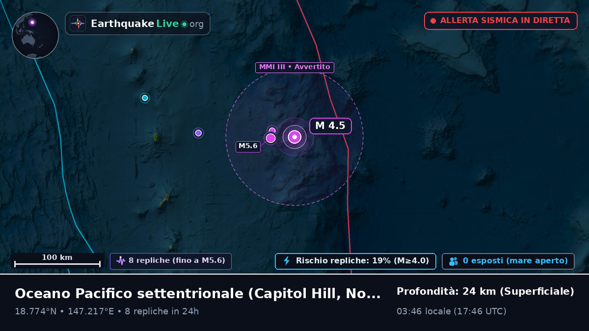 Oceano Pacifico settentrionale (Northern Mariana Islands)