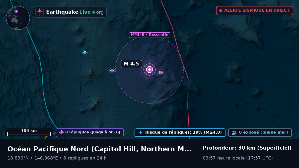 Océan Pacifique Nord (Northern Mariana Islands)