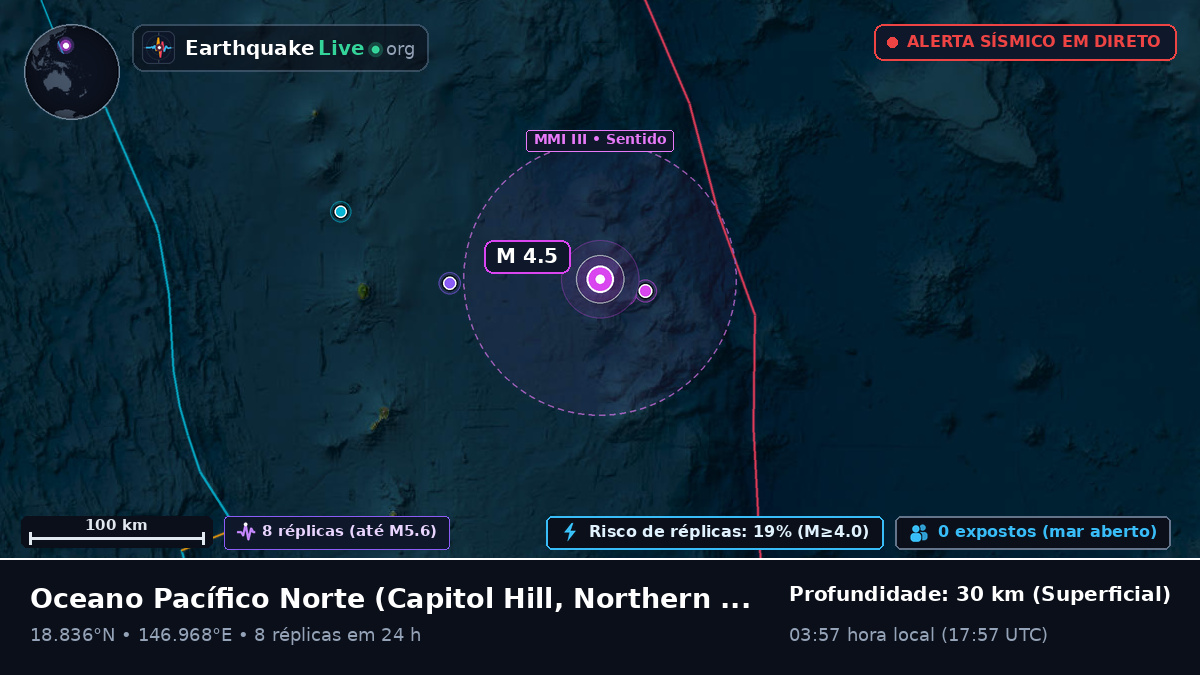 Oceano Pacífico Norte (Northern Mariana Islands)