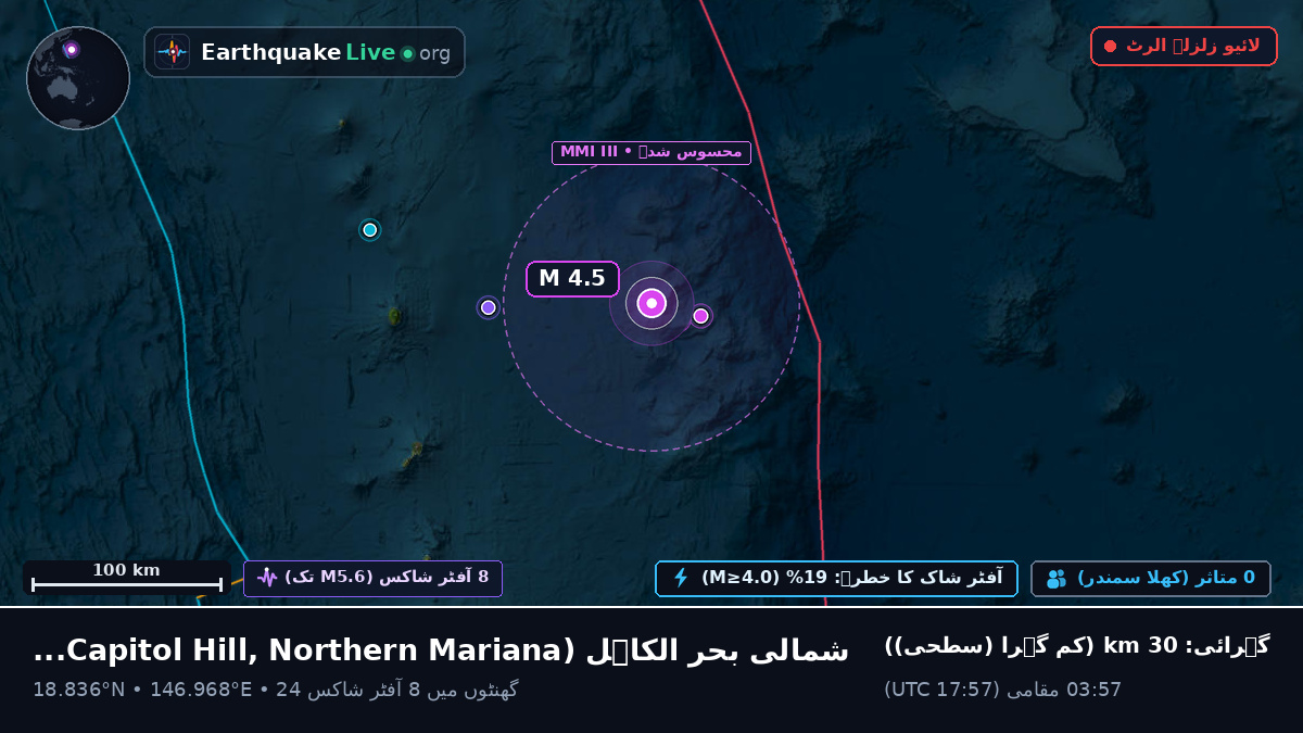 شمالی بحر الکاہل (Northern Mariana Islands)