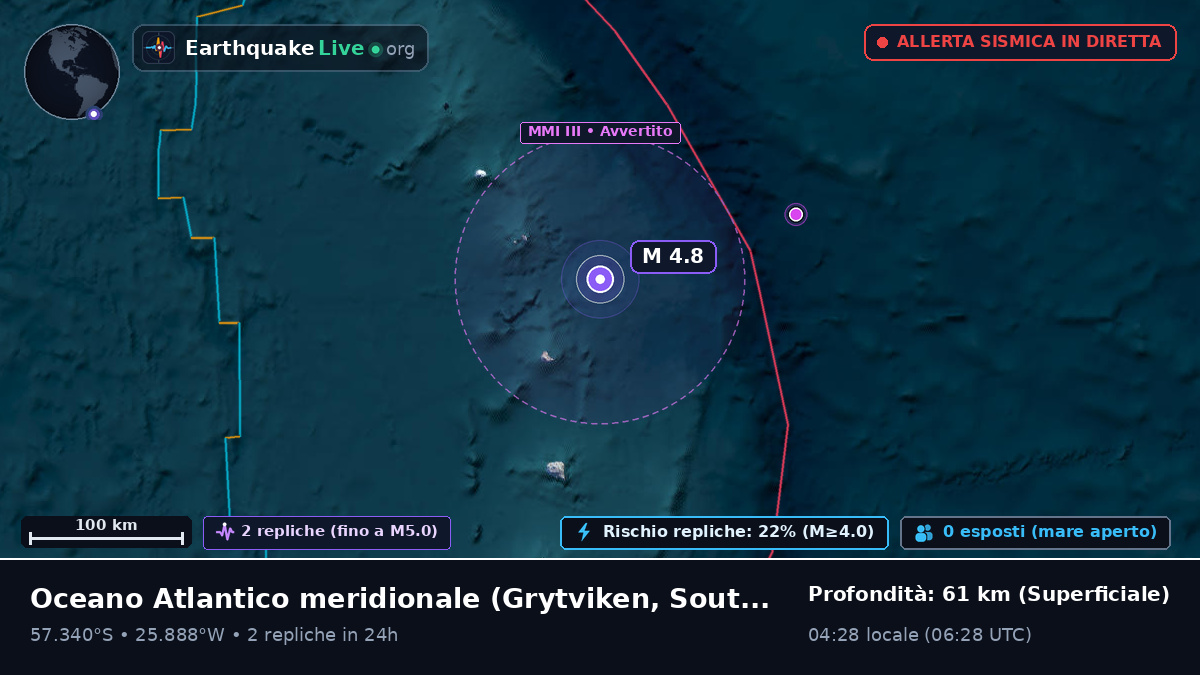 Oceano Atlantico meridionale (South Georgia and the Islands)