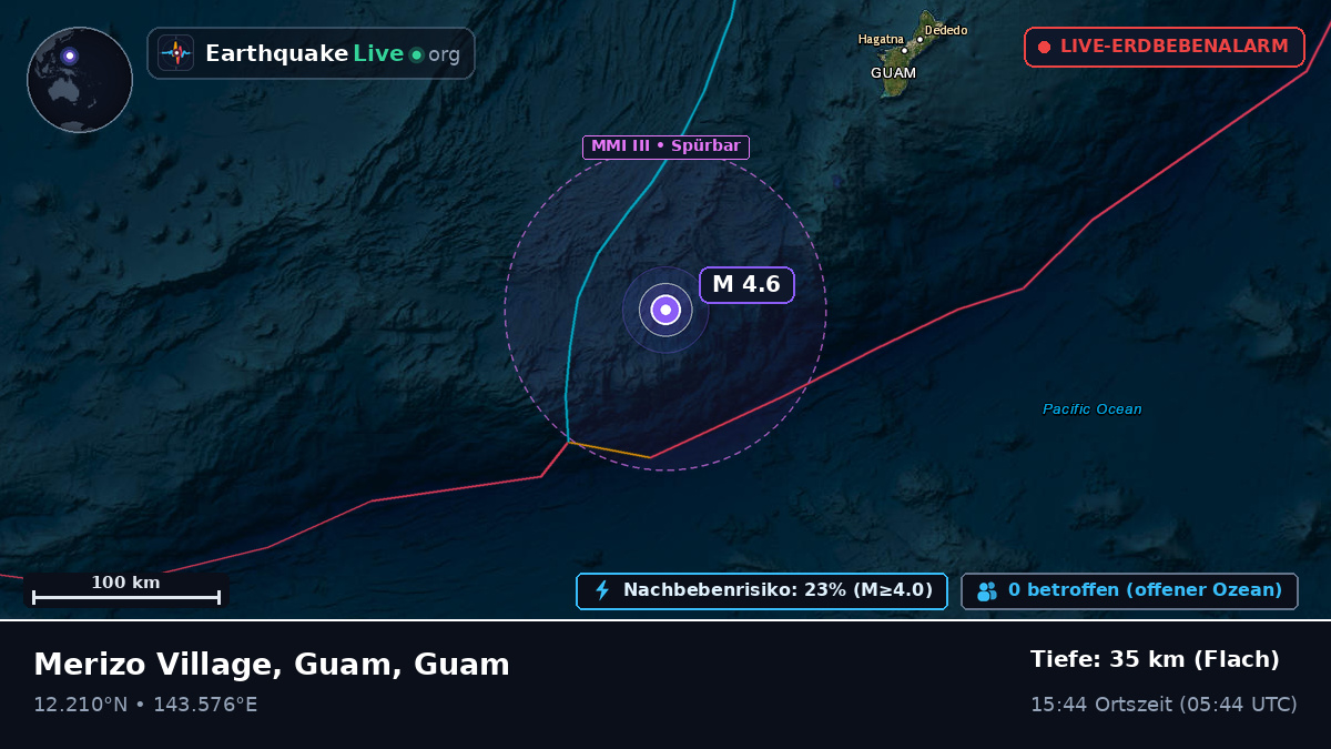 Philippinensee (Guam)