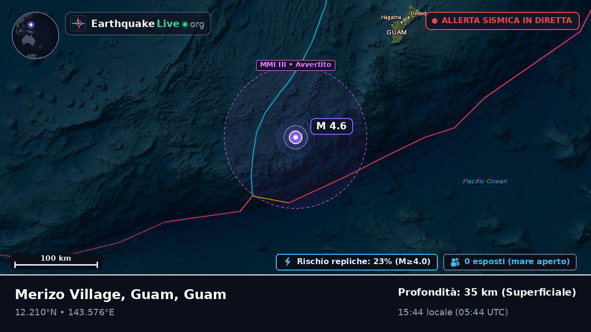 Mare delle Filippine (Guam)