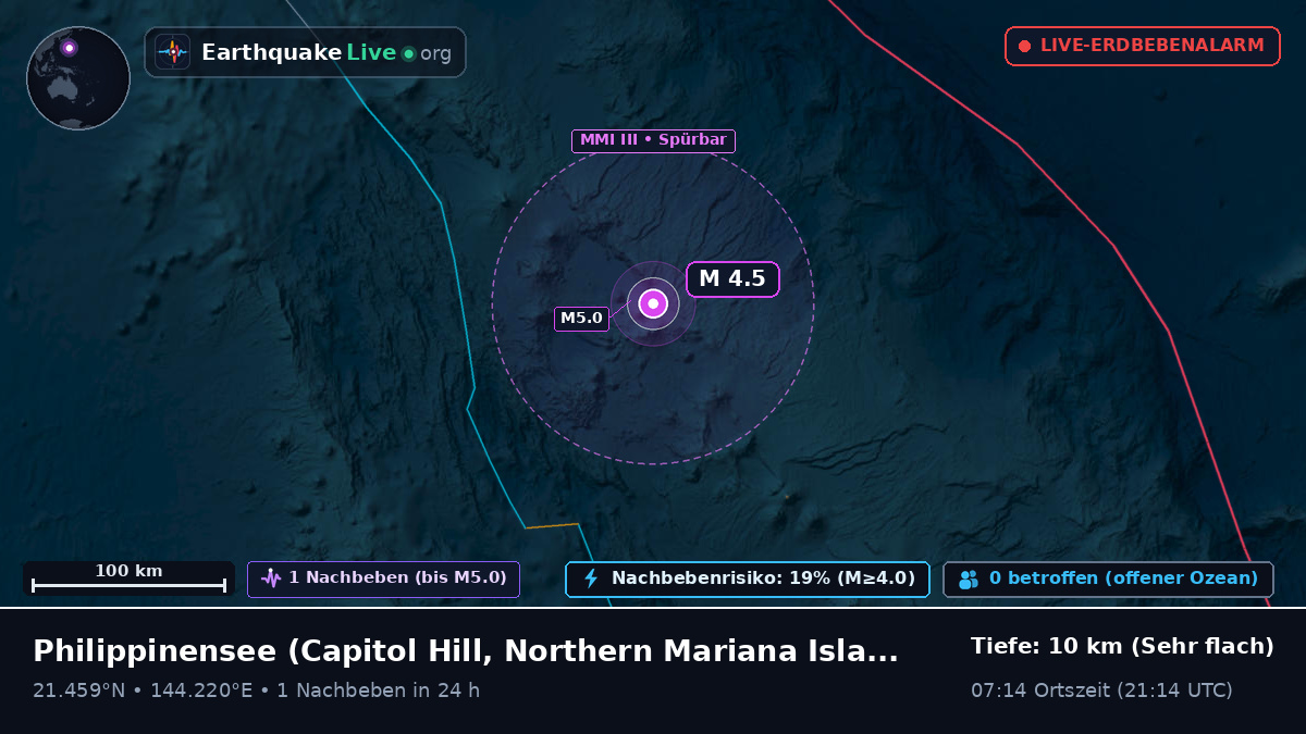 Philippinensee (Northern Mariana Islands)