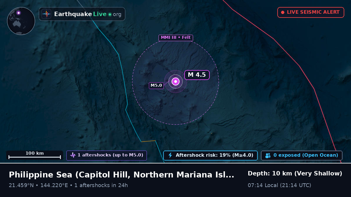 Philippine Sea (Northern Mariana Islands)