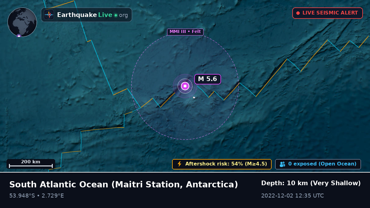 South Atlantic Ocean (Antarctica)