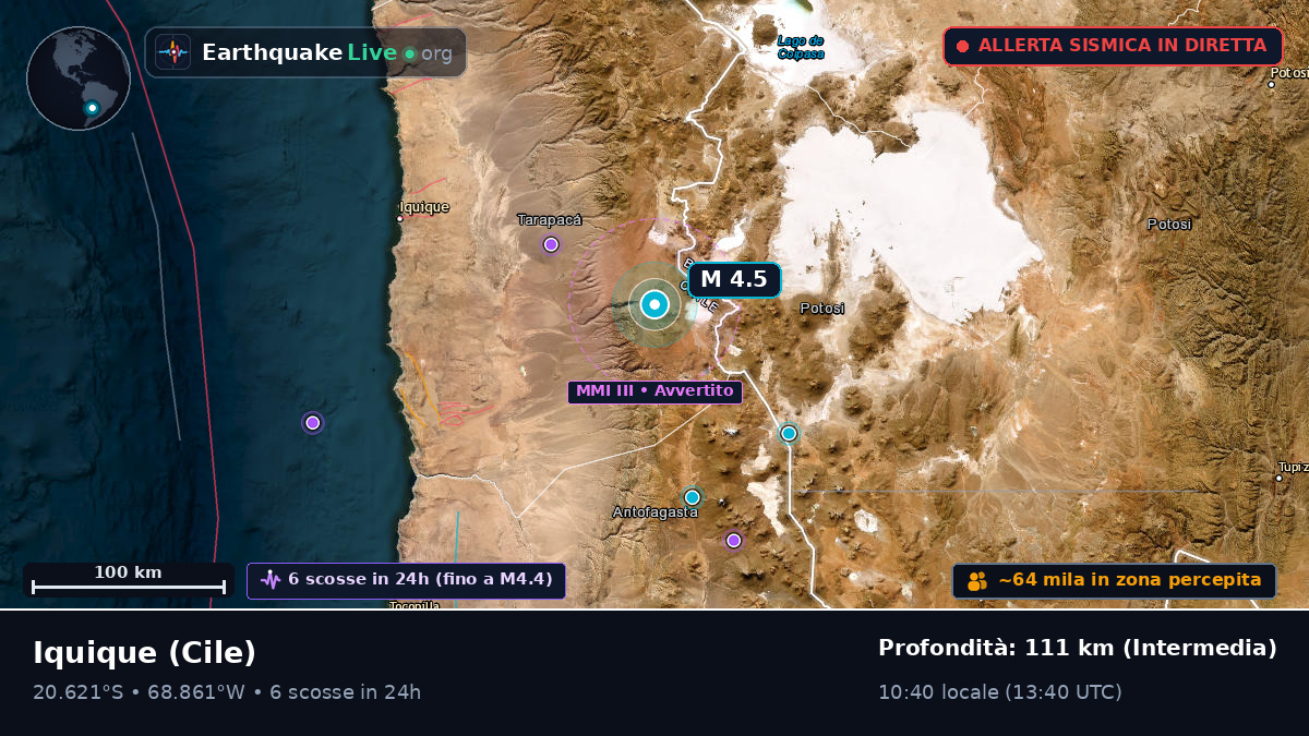 Tarapacá, Cile