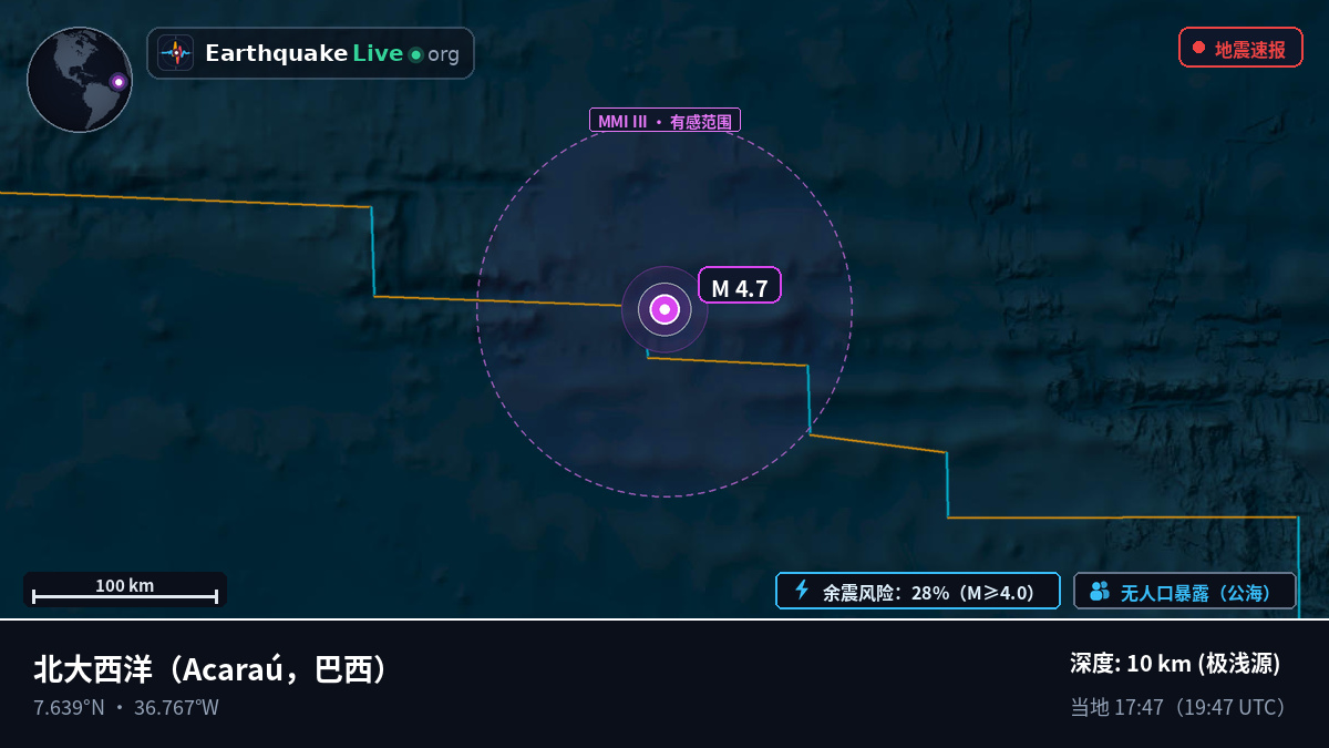 北大西洋 (巴西)