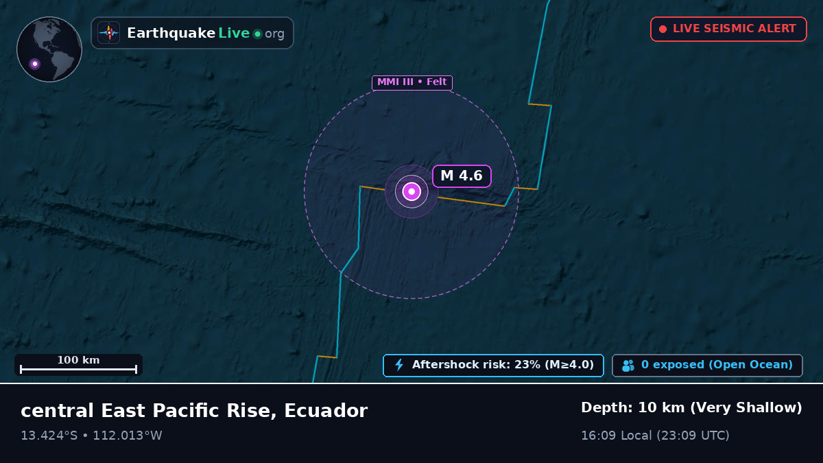 South Pacific Ocean (Ecuador)