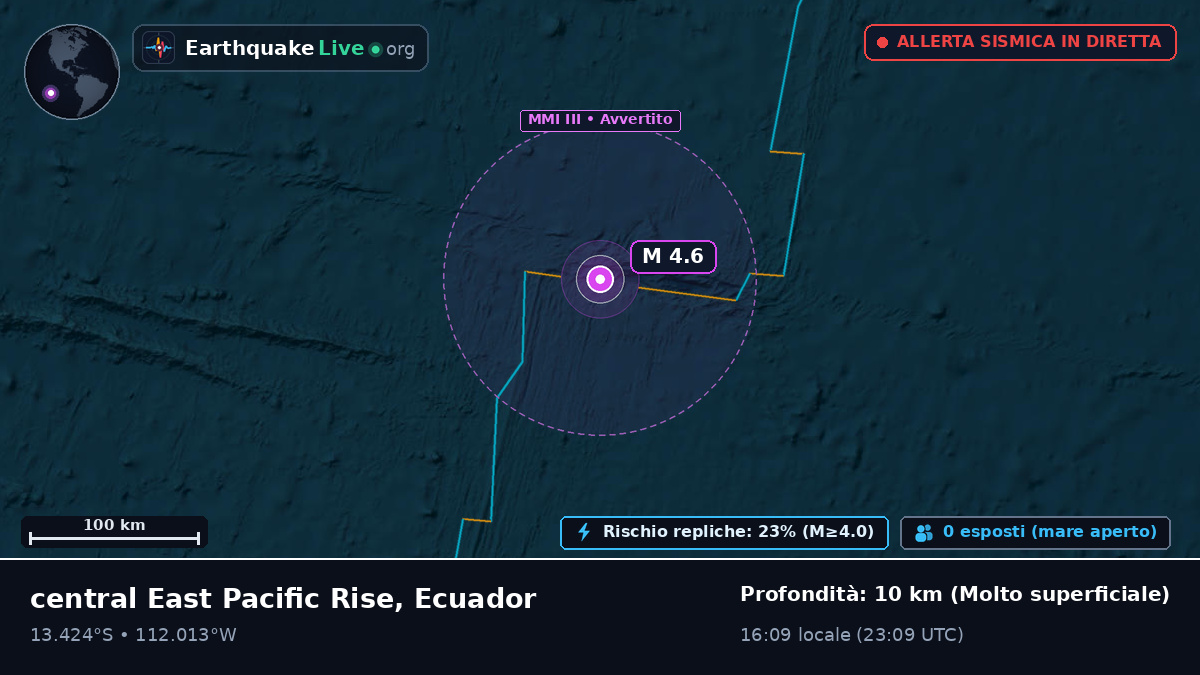 Oceano Pacifico meridionale (Ecuador)