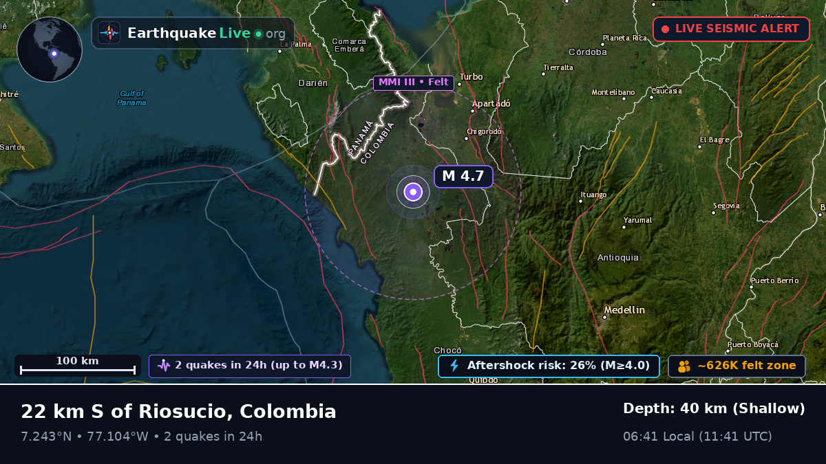 Antioquia, Colombia