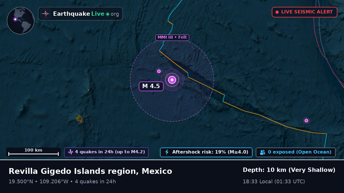 North Pacific Ocean (Mexico)