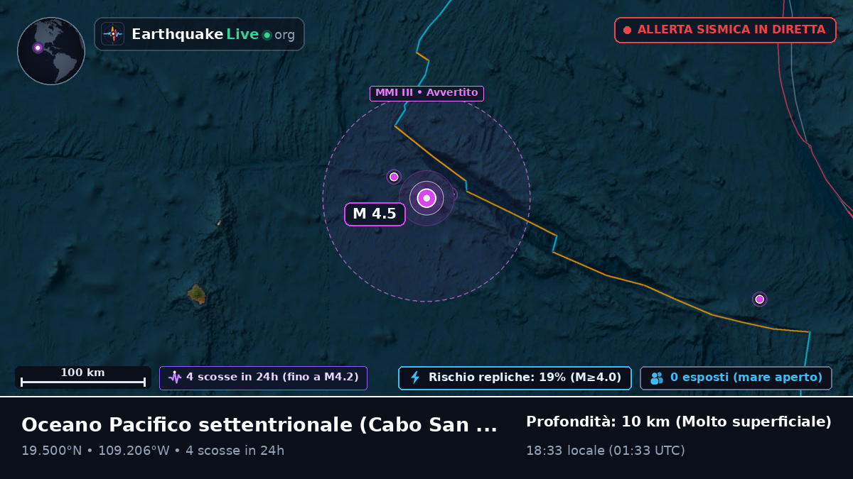 Oceano Pacifico settentrionale (Messico)