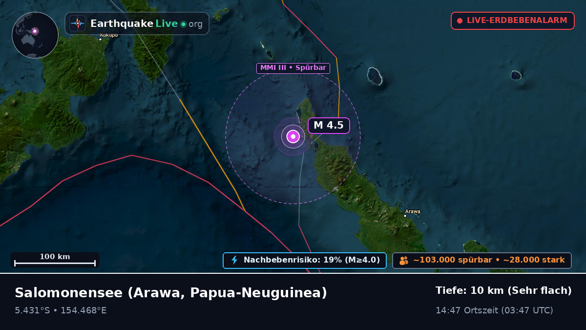 Salomonensee (Papua-Neuguinea)