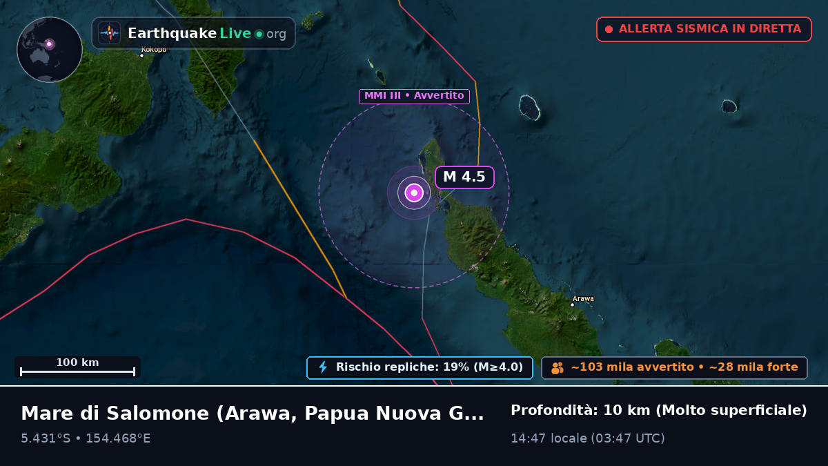 Mare di Salomone (Papua Nuova Guinea)