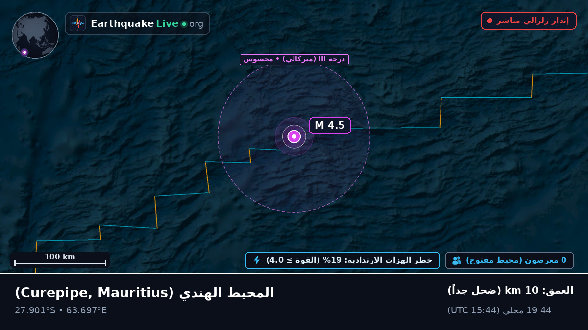 المحيط الهندي (Mauritius)