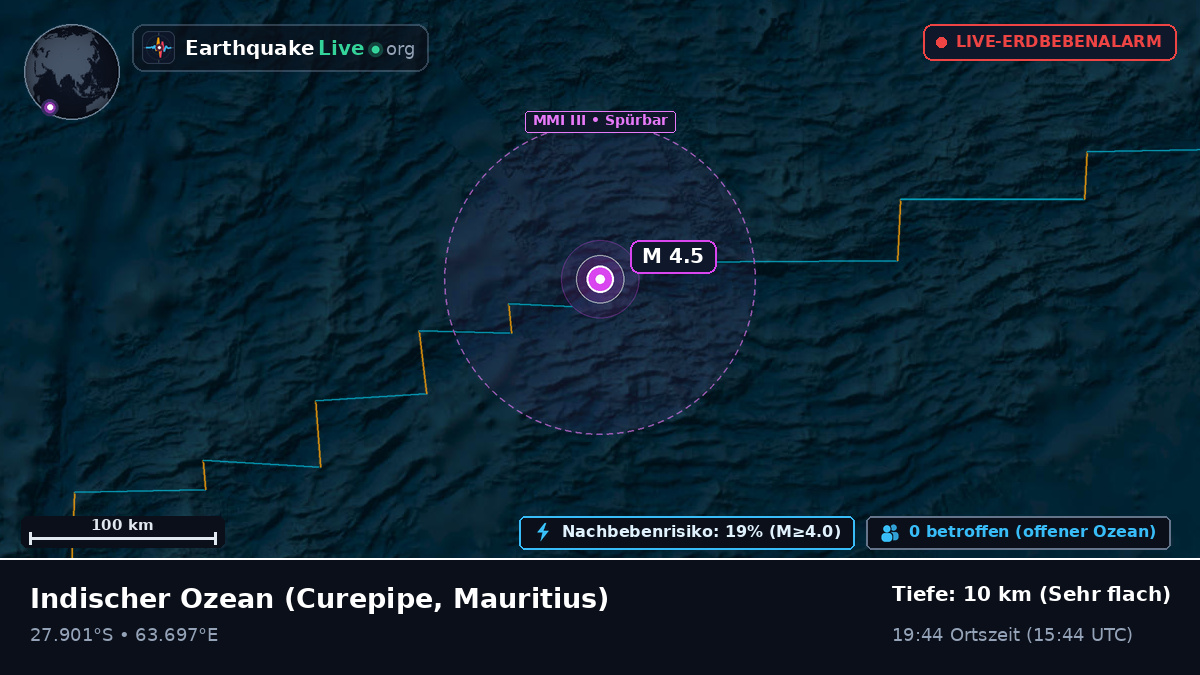 Indischer Ozean (Mauritius)