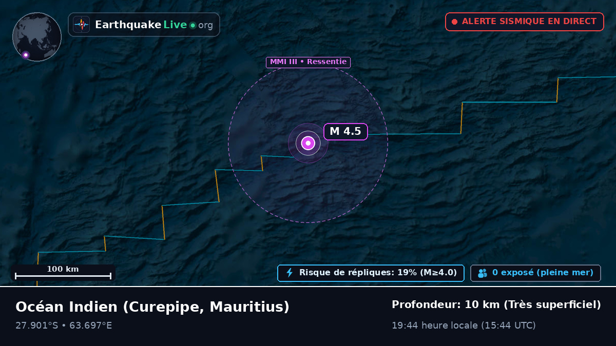 Océan Indien (Mauritius)