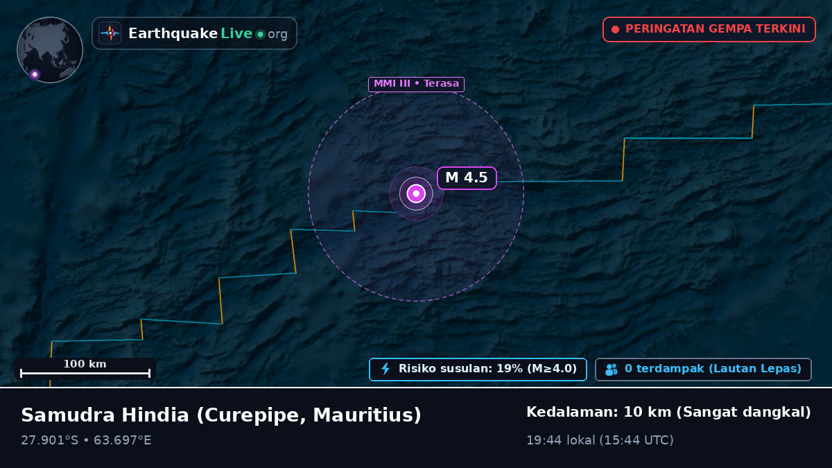 Samudra Hindia (Mauritius)