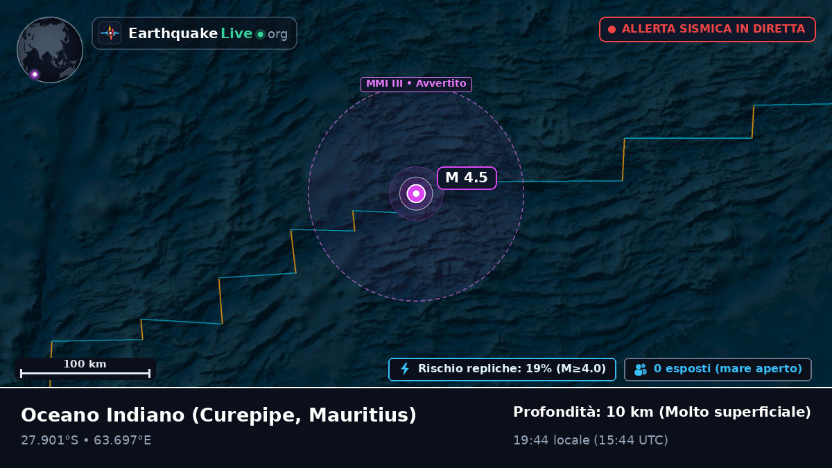 Oceano Indiano (Mauritius)