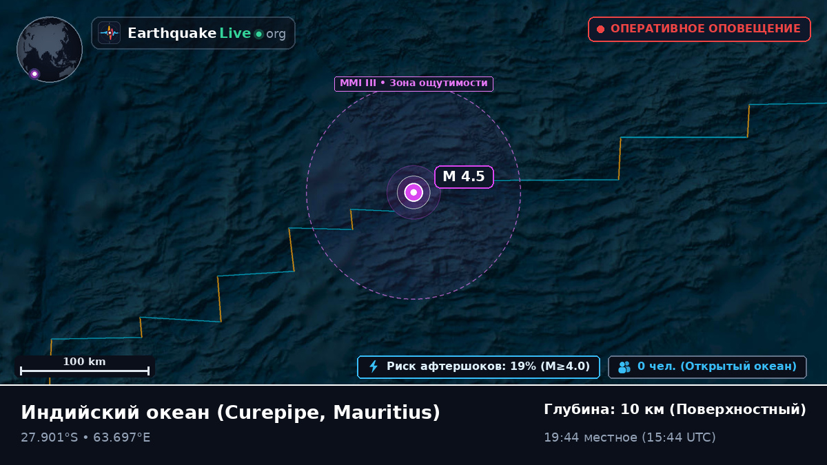 Индийский океан (Mauritius)