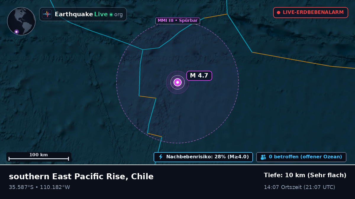 Südpazifik (Chile)