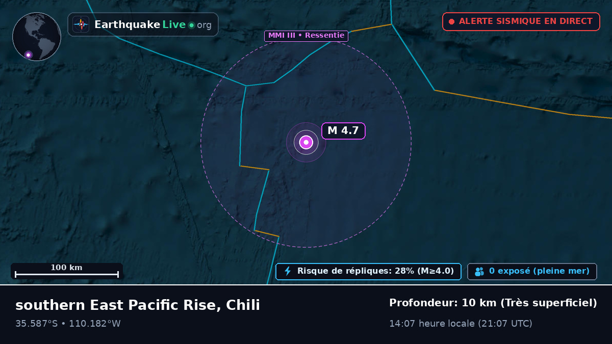 Océan Pacifique Sud (Chili)