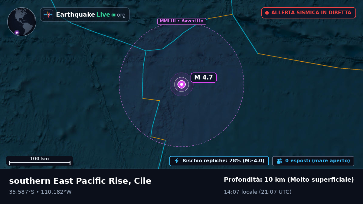 Oceano Pacifico meridionale (Cile)
