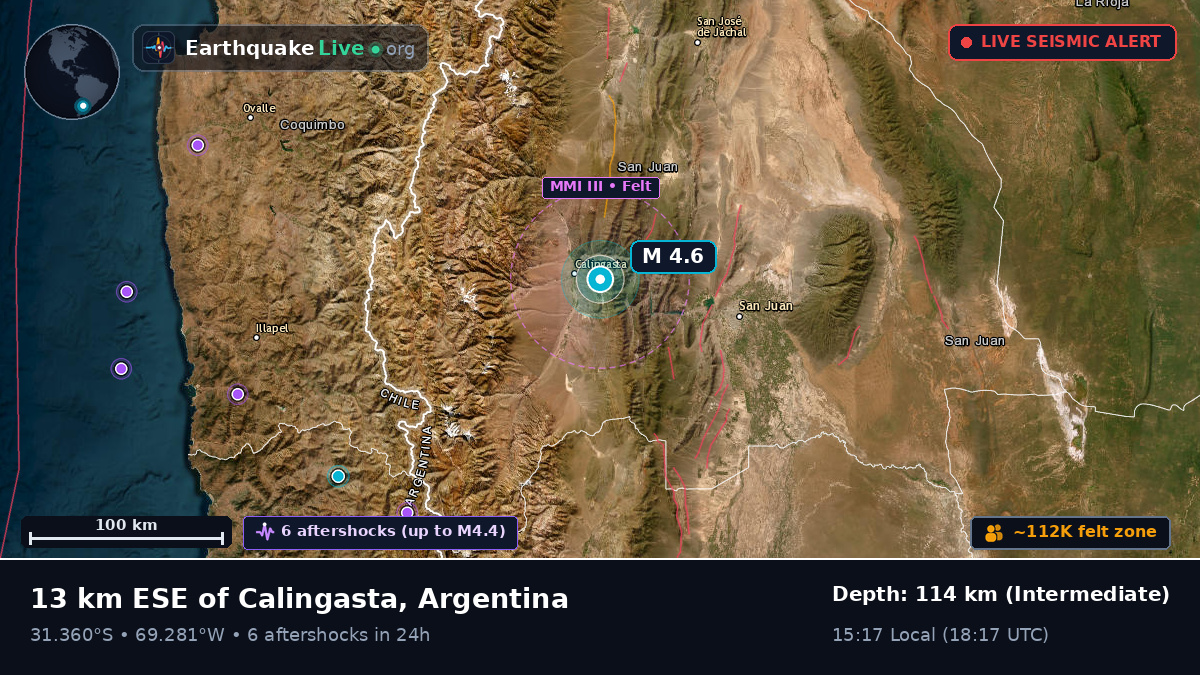San Juan, Argentina