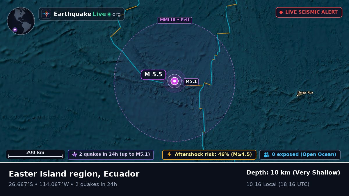 South Pacific Ocean (Ecuador)