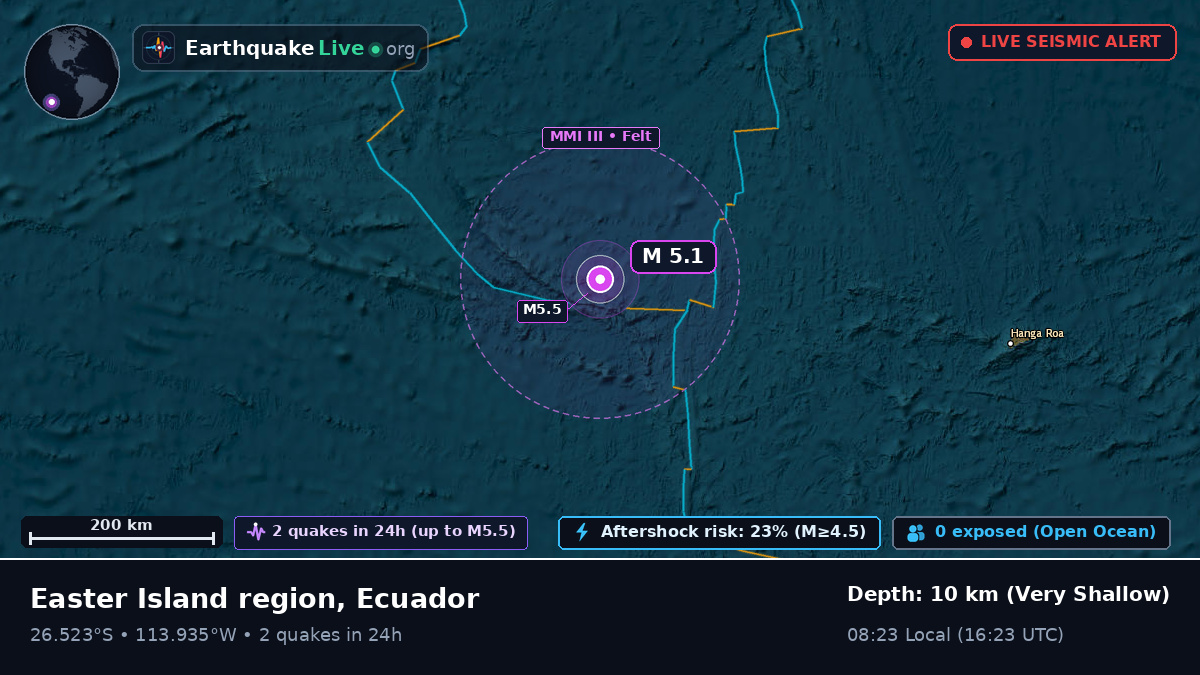 South Pacific Ocean (Ecuador)