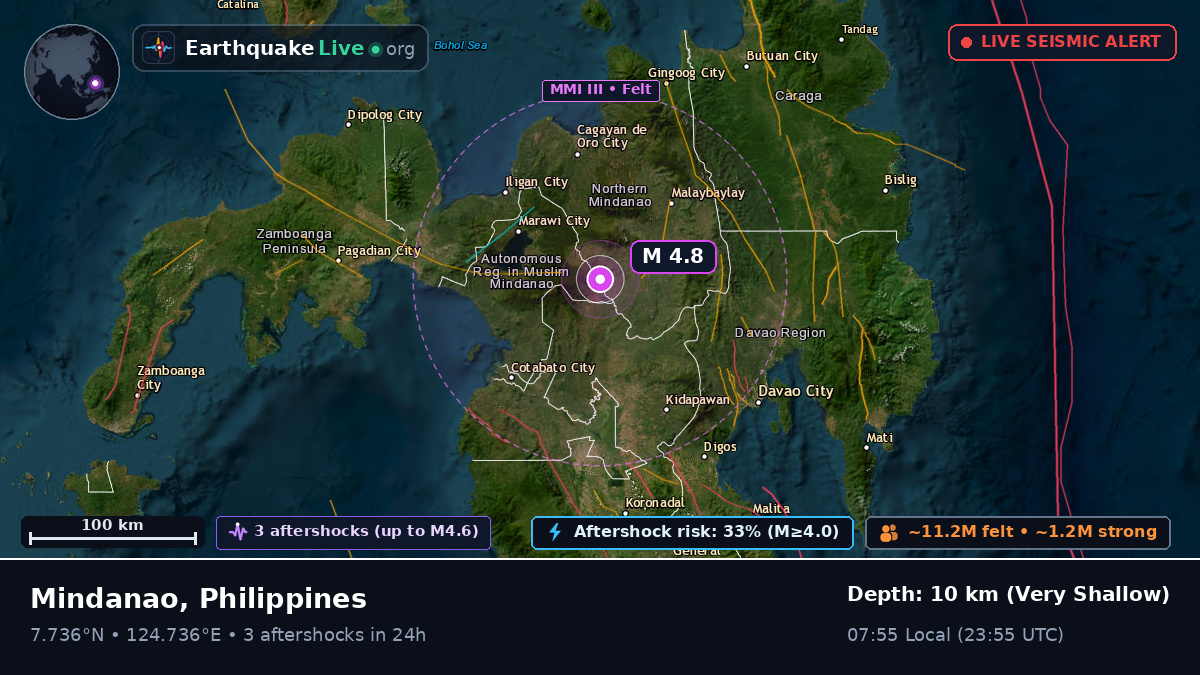 Lanao del Norte, Philippines