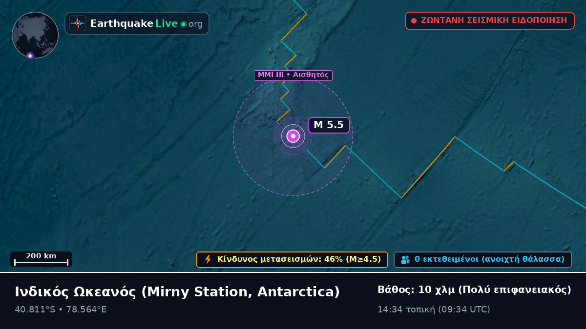 Ινδικός Ωκεανός (Antarctica)