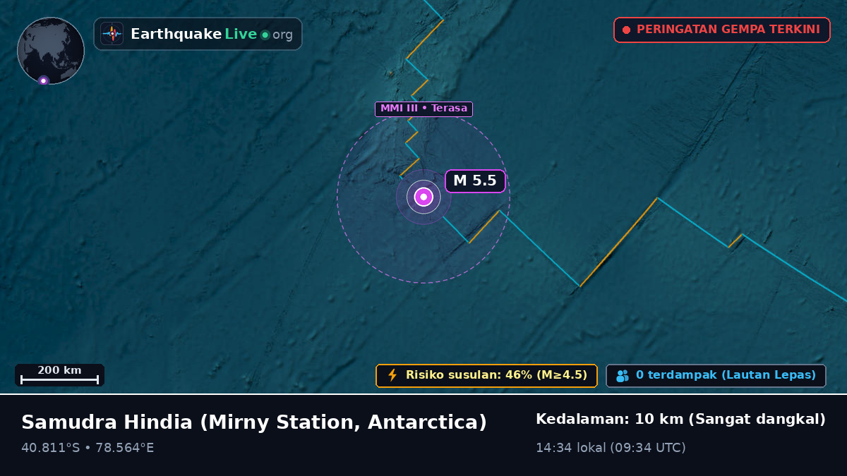 Samudra Hindia (Antarctica)