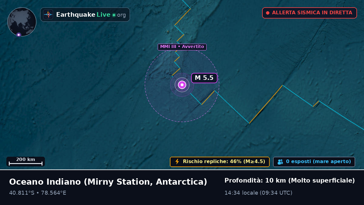 Oceano Indiano (Antarctica)