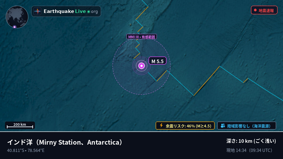 インド洋 (Antarctica)