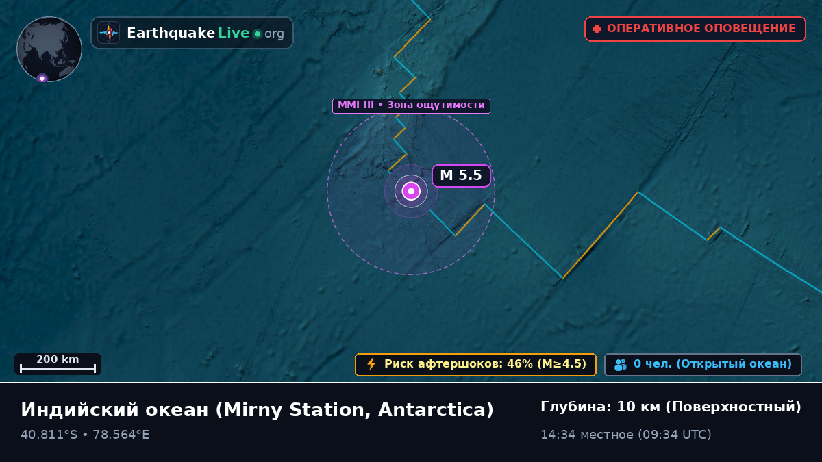 Индийский океан (Antarctica)