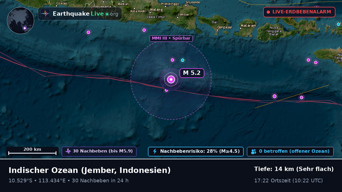 Indischer Ozean (Indonesien)