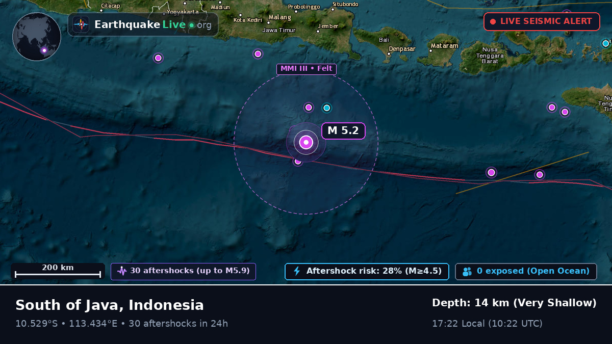 Indian Ocean (Indonesia)